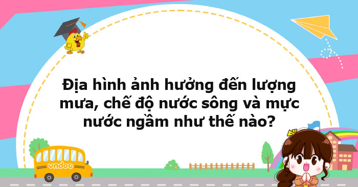 Địa hình ảnh hưởng đến lượng mưa, chế độ nước sông và mực nước ngầm như ...