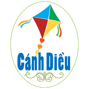 Luyện tập Tỉ lệ thức Cánh Diều