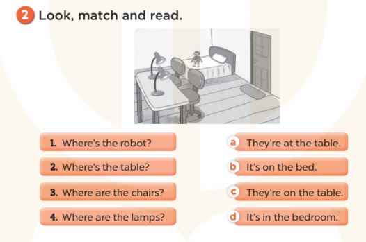 Sách bài tập Tiếng Anh 3 Unit 13 My house