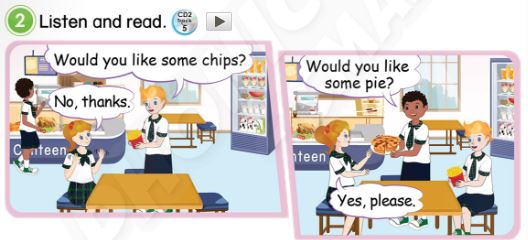 Tiếng Anh lớp 3 Phonics Smart Unit 7 Lesson 2