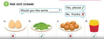 Tiếng Anh lớp 3 Phonics Smart Unit 7 Lesson 2