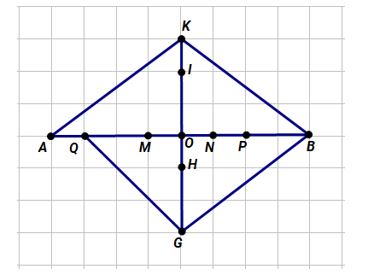 Có bao nhiêu đoạn thẳng trong hình nhận điểm O là trung điểm?