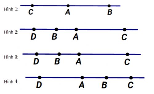  Hình vẽ nào dưới đây mà điểm A không là điểm ở giữa hai điểm B và C?