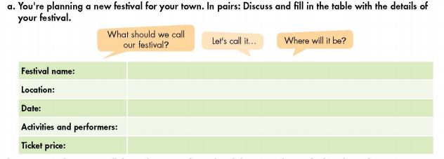 Tiếng Anh 7 Smart World Unit 8 Lesson 1