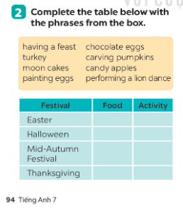 Unit 9 lớp 7 A Closer Look 1 sách Global Success
