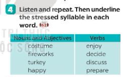 Unit 9 lớp 7 A Closer Look 1 sách Global Success
