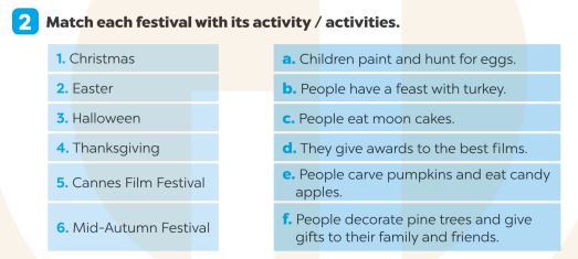 Giải SBT Tiếng Anh lớp 7 Global Success Unit 9 Vocabulary & Grammar