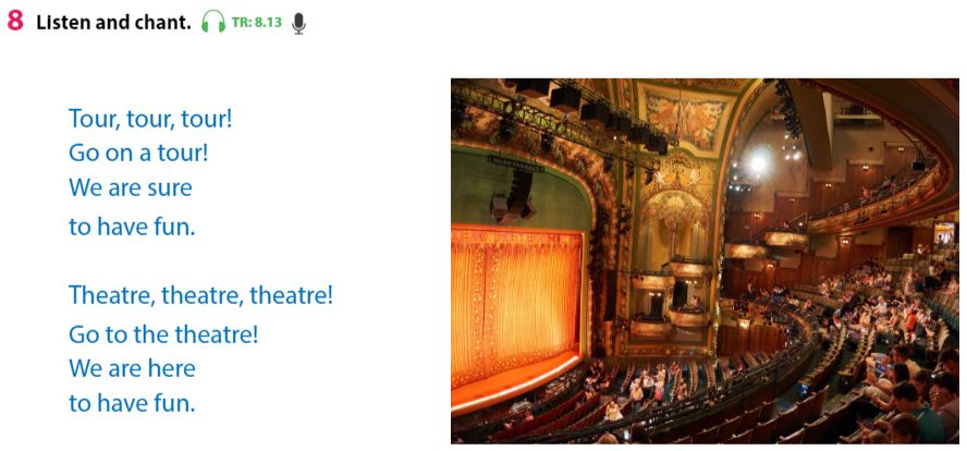 Tiếng Anh 3 Wonderful World Unit 8 Lesson 3