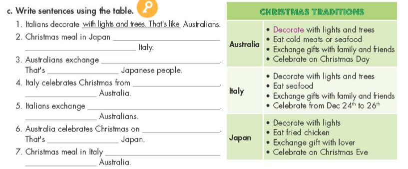 Tiếng Anh 7 Smart World Unit 8 Lesson 2