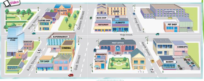 Tiếng Anh 7 Right On Unit 5 Travel & Transportation trang 78 79