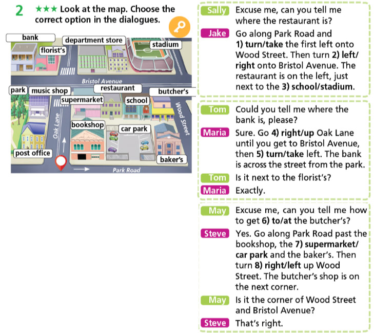 Tiếng Anh 7 Right On Workbook Unit 5 Travel & Transportation