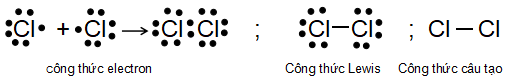 Sơ đồ phân tử chlorine