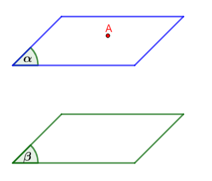 Hai mặt phẳng song song Kết nối tri thức