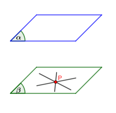 Hai mặt phẳng song song Kết nối tri thức
