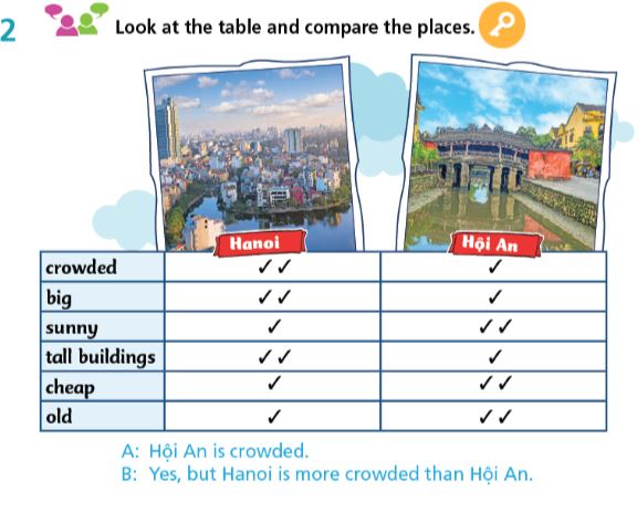 Tiếng Anh 7 Right On Unit 5 Grammar 5b