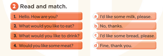 Sách bài tập Tiếng Anh lớp 3 Unit 15 At the dining table