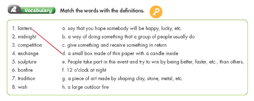 Tiếng Anh 7 Smart World Unit 8 Review