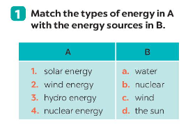 Unit 10 lớp 7 A Closer Look 1 sách Global Success