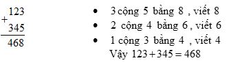 Lý thuyết Toán lớp 2: Phép cộng (không nhớ) trong phạm vi 1000