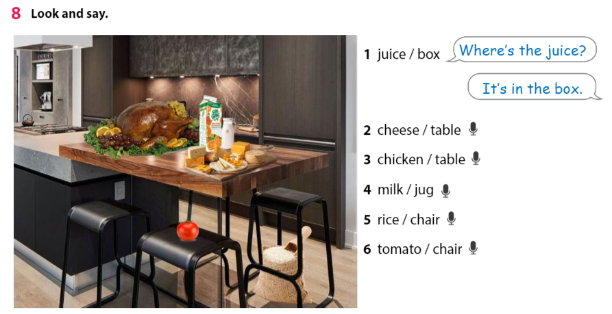 Tiếng Anh 3 Wonderful World Unit 9 Lesson 2