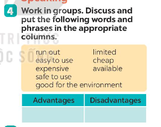 Unit 10 lớp 7 Skills 1 sách Global Success