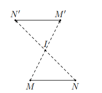 Phép đối xứng tâm