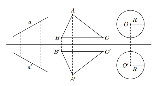 Phép đối xứng trục