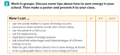 Unit 10 lớp 7 Project sách Global Success