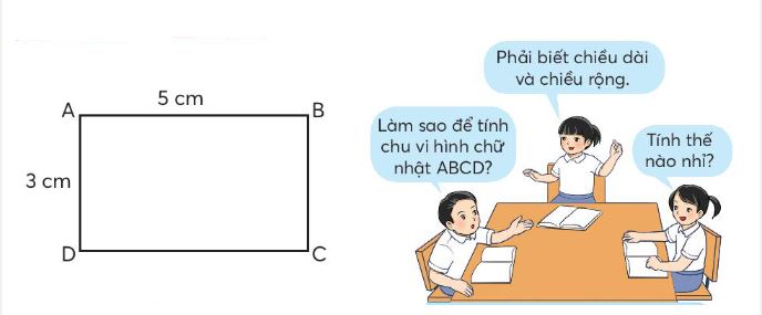 Lý thuyết Chu vi hình chữ nhật