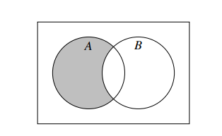 Tìm mối quan hệ giữa hai tập hợp