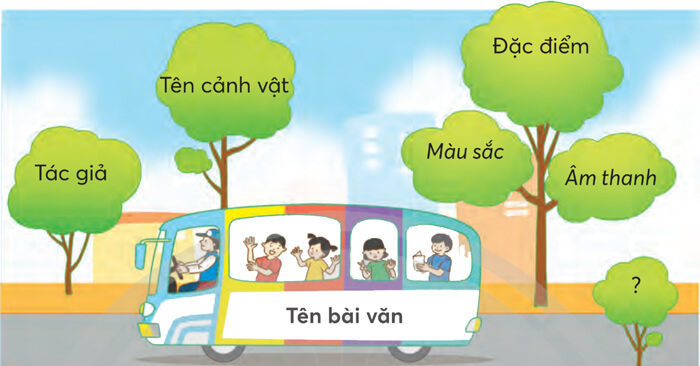 Bài 5: Cóc kiện Trời trang 120