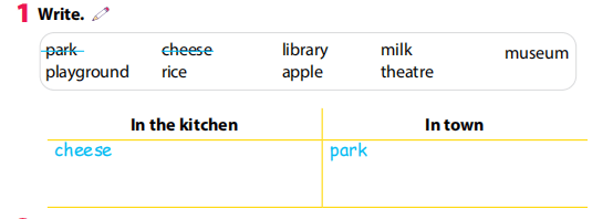 Tiếng Anh 3 Wonderful World Review 5 Part 1