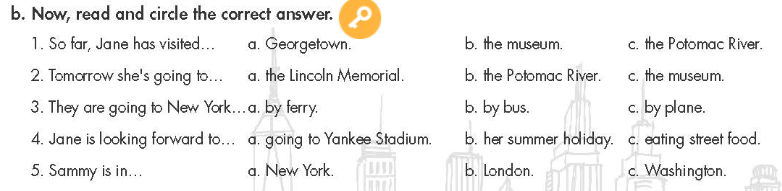 Tiếng Anh 7 Smart World Unit 9 Lesson 1