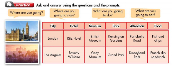 Tiếng Anh 7 Smart World Unit 9 Lesson 1