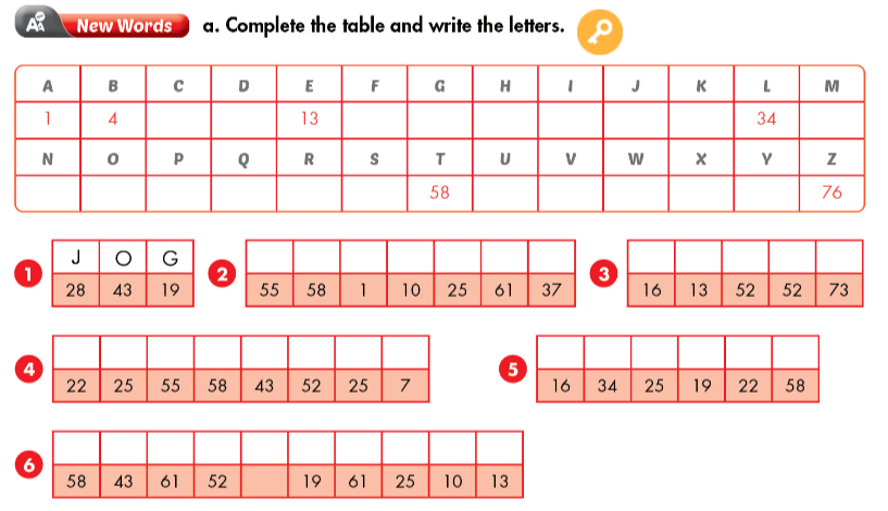 smart world 7 workbook unit 9 lesson 1