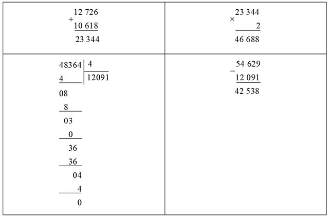 Toán lớp 3 Tập 2 trang 100 Luyện tập 2