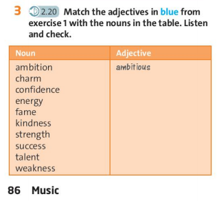 Tiếng Anh 7 Friends Plus Unit 7 Vocabulary and Listening