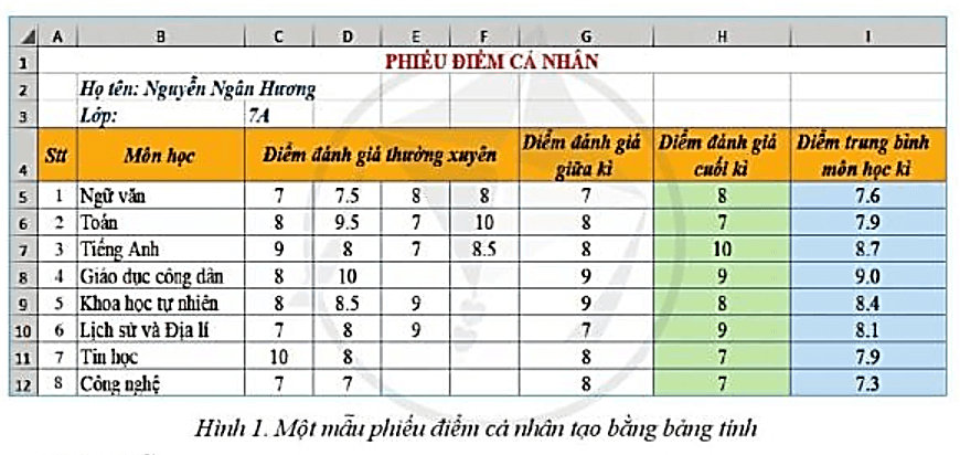Giải Tin học 7 CD