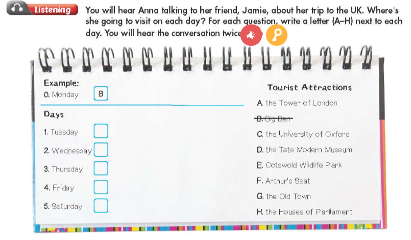 Tiếng Anh 7 Smart World Unit 9 Review