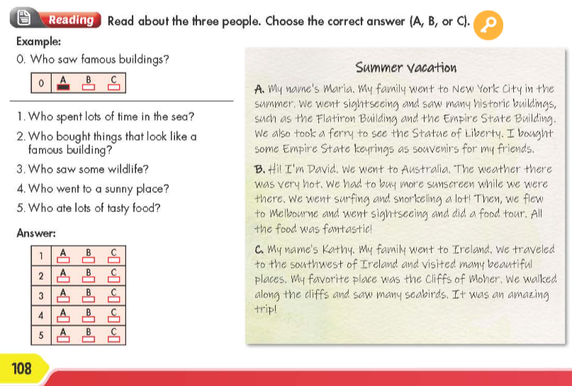 Tiếng Anh 7 Smart World Unit 9 Review