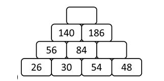 Đề thi Toán lớp 2 học kì 2 Kết nối tri thức