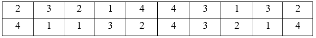 Toán 6 CTST