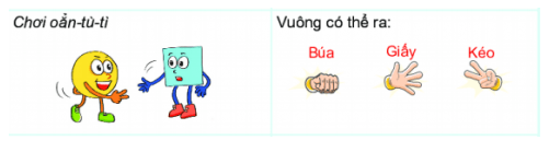 Hoạt động 2 trang 89 Toán lớp 6 Tập 2 | Kết nối tri thức Giải Toán lớp 6