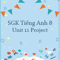 Tiếng Anh 8 unit 12 Project