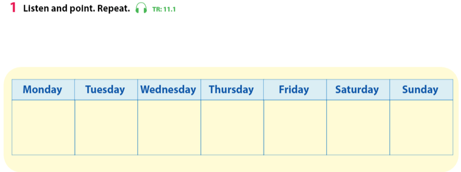 Tiếng Anh 3 Wonderful World Unit 11 Lesson 1