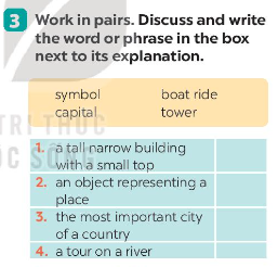 Unit 12 lớp 7 A Closer Look 1 sách Global Success