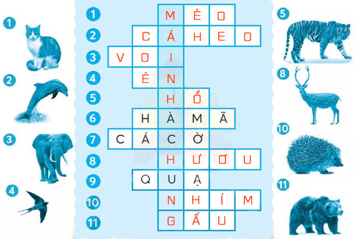 Bài 3: Một mái nhà chung