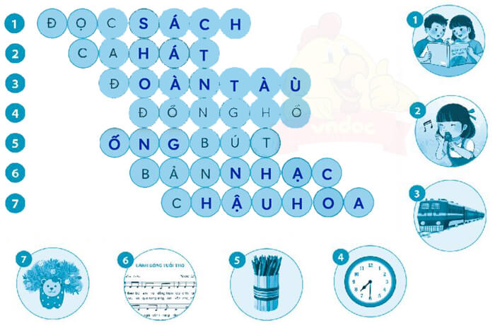 Bài 4: Thứ bảy xanh