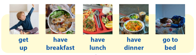 Tiếng Anh 3 Wonderful World Unit 11 Lesson 2