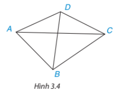 widehat{A}+widehat{B}+widehat{C}+widehat{D}